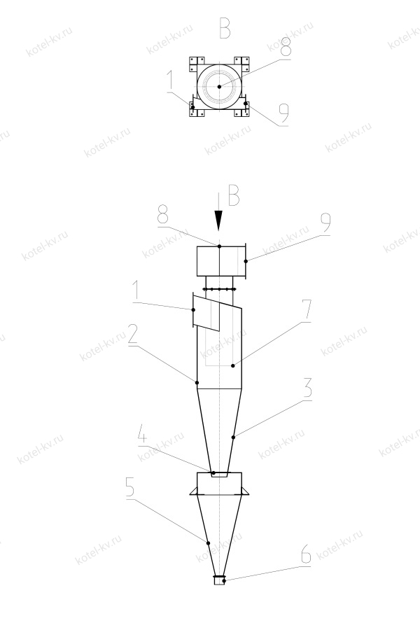 ЦН-15-1УП ЦН-15-1УП